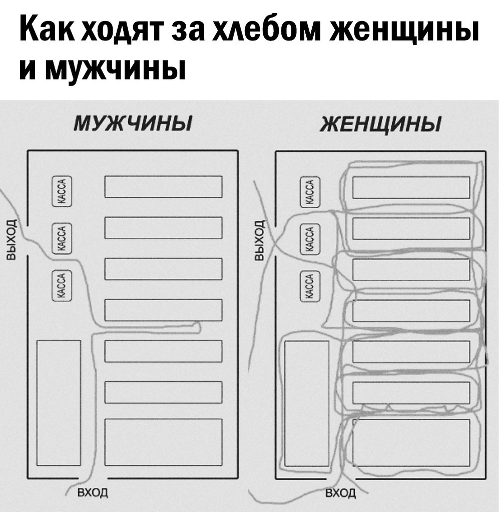 Эгоист, №2607406945 | Фотострана – cайт знакомств, развлечений и игр