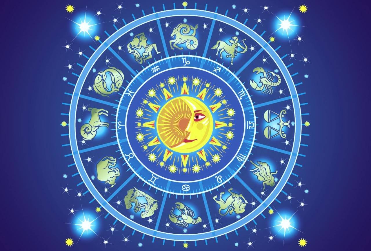 3 апреля какой гороскоп. Зодиакальный круг. Знаки зодиака для детей. Человек и Зодиакальный круг.