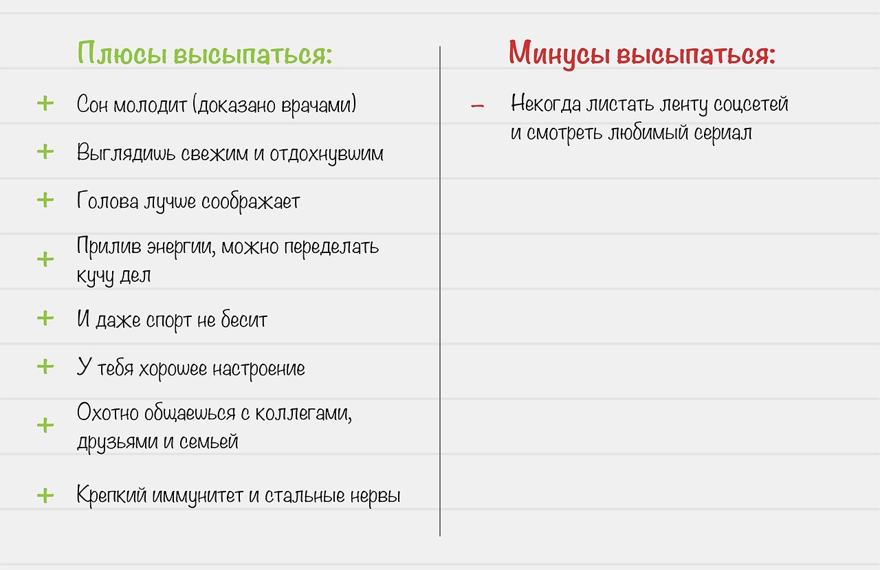 сны со вторника на среду измена девушки фото 88