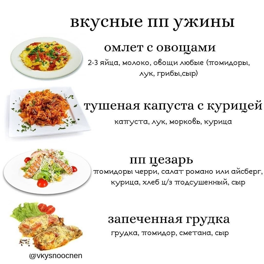 ПП ужины для похудения рецепты