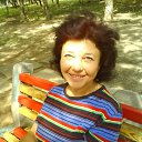 ���� ������� .).).), ����������� - ��������� 23 ������� 2010 � ������ ���� ����������