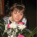 ���� �������, ����, 42 ���� - ��������� 15 ��� 2012 � ������ ���� ����������