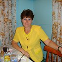 ���� �������, ��������� - ��������� 22 ������ 2013 � ������ ���� ����������