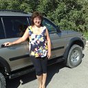 ���� Nadj@, ������, 60 ��� - ��������� 25 ������� 2011 � ������ ������-���� (���.2011�)�