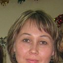 ���� �������, ��� - ��������� 12 ������ 2013 � ������ ���� ����������