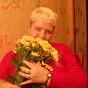 ���� �������, ������ - ��������� 15 ������ 2012 � ������ ���� ����������