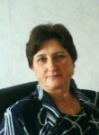���� Elena, ���������-��-�����, 68 ��� - ��������� 28 ��� 2013 � ������ ���� ����������