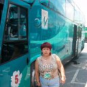 ������� �� ������� ���