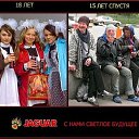 ���� Vallerij, ������������, 46 ��� - ��������� 23 ����� 2013 � ������ ������ � ��������