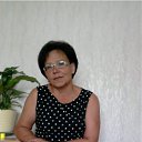 ���� ����, ��������� - ��������� 2 ������� 2012 � ������ �Foto Sympathy�