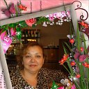 ���� ����, ���������, 48 ��� - ��������� 3 ����� 2013 � ������ ���� ����������