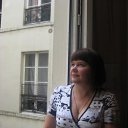 ���������� ������ ����� � ������. �� ������� ���� ����������