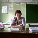 ���� �������, ������������ - ��������� 15 ���� 2012 � ������ ���� ����������