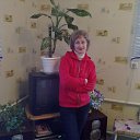 �� ����� �� ������� ���� ����������