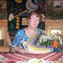 ���� ����������, ��������, 55 ��� - ��������� 13 ������� 2011 � ������ ���� ����������