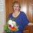 ���� Olya, ������, 48 ��� - ��������� 18 ���� 2013