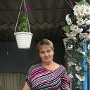 ���� �����, ���������, 71 ��� - ��������� 1 ���� 2012 � ������ ���� ����������