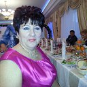 ���� ������, ������� - ��������� 27 ������� 2012 � ������ ���� ����������