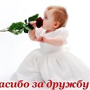 ���� ��������� ., ������ - ��������� 3 ����� 2012 � ������ ���� ����������