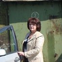 ���� ������, ������, 65 ��� - ��������� 15 ���� 2012 � ������ ���� ����������