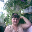 ���� ��������, ������ ��������, 66 ��� - ��������� 23 �������� 2011 � ������ ���� ����������