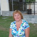 ���� ����, ��������, 70 ��� - ��������� 8 ������ 2013 � ������ ���� ����������