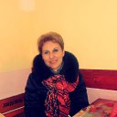 ���� ��������, ����, 60 ��� - ��������� 18 ������� 2012 � ������ ���� ����������