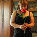 ���� �����:*, ������� ������ - ��������� 6 ���� 2012 � ������ ���� ����������