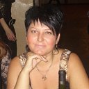 ���� �������, ��������������, 55 ��� - ��������� 10 ���� 2013 � ������ ���� ����������