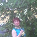 ���� ������� � ������. ������., ������������, 51 ��� - ��������� 21 ��� 2012