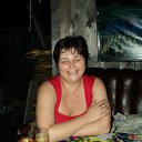 ���� �����, �����������, 56 ��� - ��������� 12 ��� 2012 � ������ ���� ����������