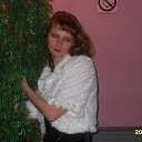 ���� �����, ���������� - ��������� 7 ������ 2012 � ������ ���� ����������