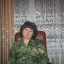 ���� Nadejda, ��������, 56 ��� - ��������� 27 ������ 2013 � ������ ���� ����������