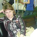 ���� Svetlana, ����������, 55 ��� - ��������� 4 ���� 2013 � ������ ���� ����������