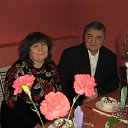 "��� ���� .- �� ���� " �� ������� ����� ��� ������������