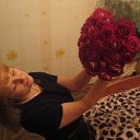 ���� ����, ������ - ��������� 28 ������� 2012 � ������ ���� ����������