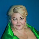 ���� ����� 89039126380, �������, 54 ���� - ��������� 28 �������� 2011 � ������ ���� ����������