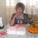���� ������, ����-����� - ��������� 28 ������ 2012 � ������ ���� ����������