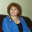 ���� ������� (�/�), ������ - ��������� 14 �������� 2011 � ������ ����� 2011�