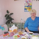 �������� 2013� �� ������� �������� �� ������� ������