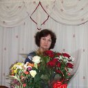 ���� Svetlana, �����������, 70 ��� - ��������� 20 ���� 2013 � ������ ���� ����������