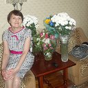 ���� �������, ������������ - ��������� 15 ������� 2012 � ������ ���� ����������