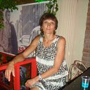 ���� �����, ������������ - ��������� 7 ������ 2013 � ������ ���� ����������