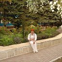 ������ �. ������������ ��������� ������� �� ������� �������