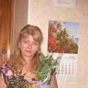 ���� Mila)))������ � ������ ������))), �������, 57 ��� - ��������� 19 �������� 2012 � ������ ���� ����������