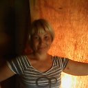 ���� Diana, ����� - ��������� 3 ���� 2013 � ������ ���� ����������