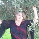 ���� �������, ��������� - ��������� 1 ������� 2012 � ������ ���� ����������