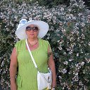 ���� �������, �������� - ��������� 14 ������ 2012 � ������ ���� ����������