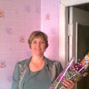 ���� ����� � ����� ���������, ���������, 55 ��� - ��������� 19 �������� 2011 � ������ ���� ����������