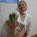���� �������, ������������ - ��������� 22 ������� 2012 � ������ ���� ����